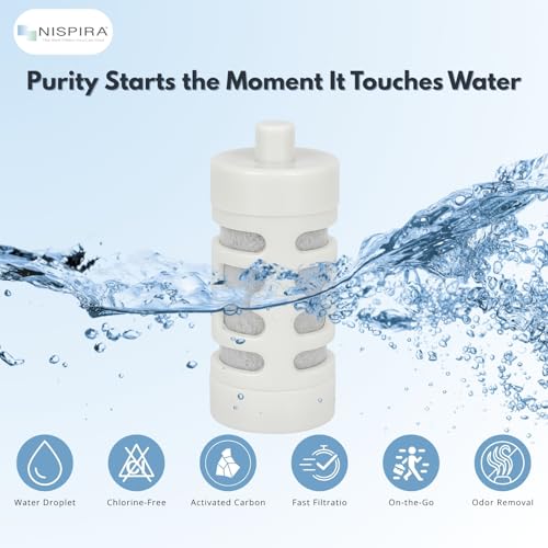 Activated Carbon Water Filter Replacement Compatible with Philips GoZero Everyday Water Bottle (3 Count)