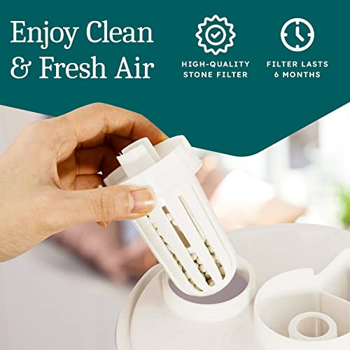 Ultrasonic Universal Humidifier Filter Replacements for Home (3 Count)