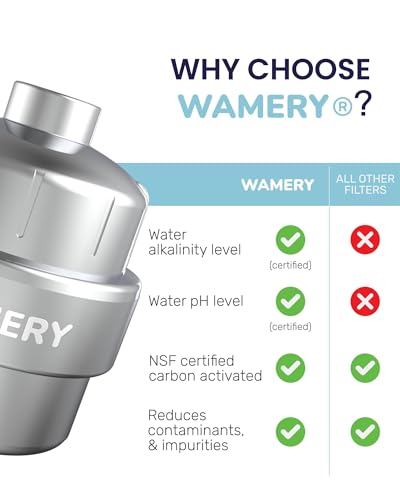 Shower Head Filter for Hard Water