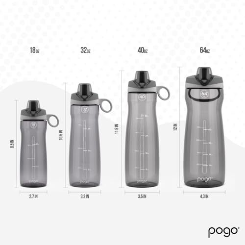 BPA Free Tritan Plastic Water Bottle with Chug Lid