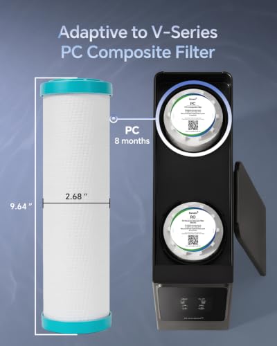 PC Composite Filter Replacement