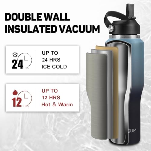 40oz Insulated Water Bottle Keep Cold 24h&Hot 12h
