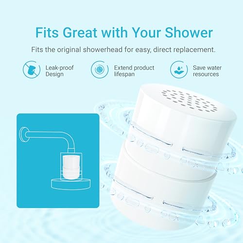 Shower Head Filter Replacement for JOLIE® FILTERED SHOWERHEAD (3 Count)