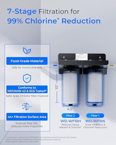 WF10SH Whole House Water Filter for WHF21 (2 Count)