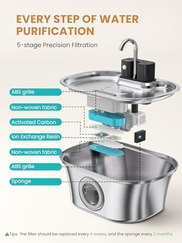 Cat Water Fountain Stainless Steel Cat Fountains for Drinking