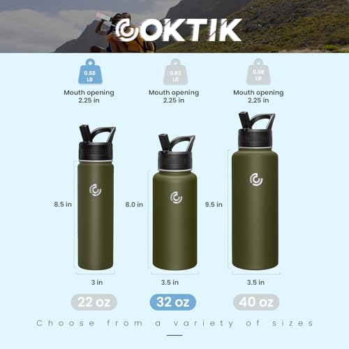 32oz Sports Water Bottle