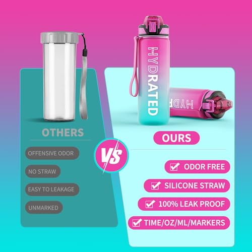 Water Bottle with Straw