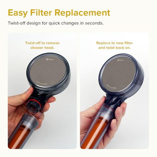 Vitamin C Filtered Shower Head