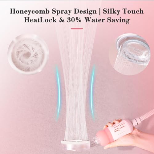 Vitamin C & Aromatherapy Skincare Spa Shower Head with Handheld