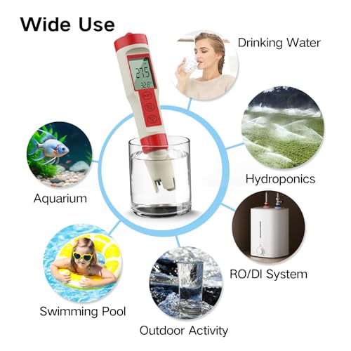 ZuanXin TDS Tester