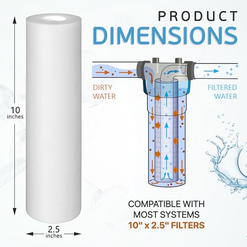 1 Micron Sediment Water Filter Cartridge 10"x2.5" (50 Count)