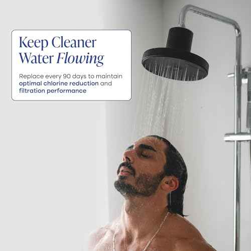 Cold Life Shower Head Replacement Filter Cartridge