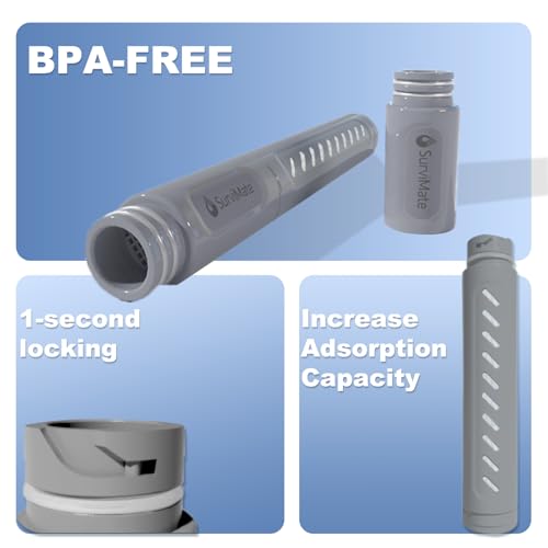 Water Bottle Filter Replacement Cartridge