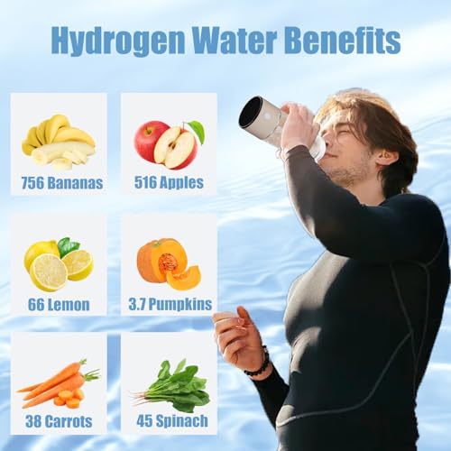 New Hydrogen Water Bottles