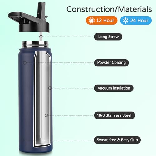Insulated Water Bottle (8 Count)