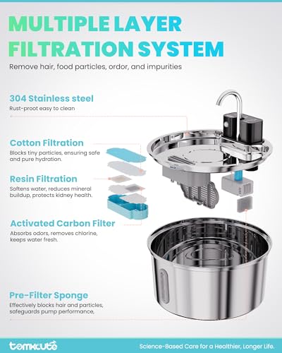 Cat Water Fountain Stainless Steel