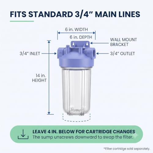 HF-360A/HF-360B Whole House Water Filter Housing Clear – 3/4" Inlet/Outlet, Standard Duty, Sediment Water Filtration for Home Plumbing & Appliances, NSF Certified