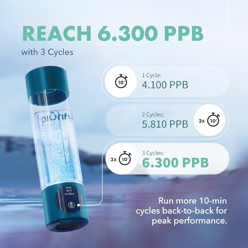 Hydrogen Water Bottle Generator
