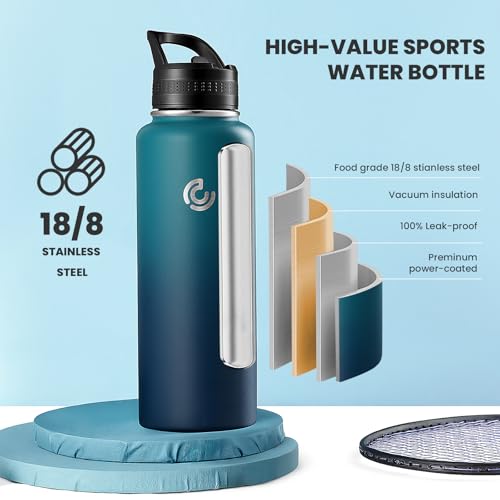 40oz Sports Water Bottle