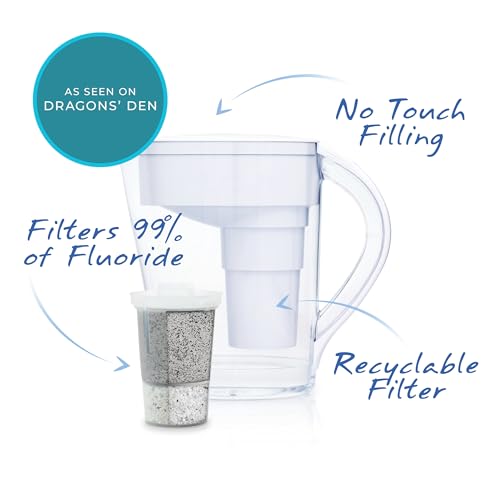 MINA Alkaline Water Filter Pitcher
