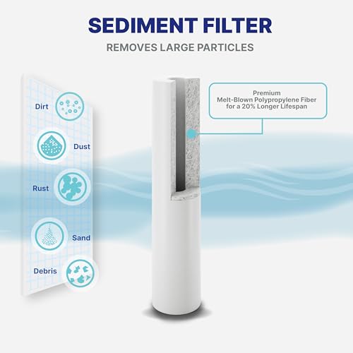 4 Stage Salt Free Water Softener Whole House Water Filter System