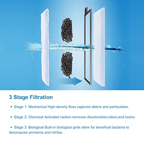 8 Pack Aquarium Filter Cartridge Replacement Fish Tank Filter Cartridge for Aquarium Internal Filter (8 Count)