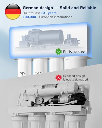 1000GPD UnderSink Reverse Osmosis System
