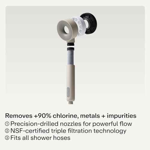 Hard Water Shower Head Filter in Chrome