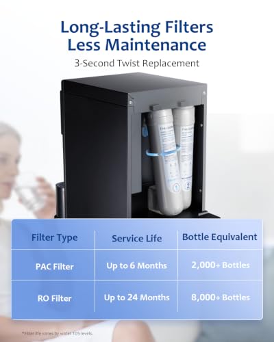 Hot and Cold Countertop Reverse Osmosis Water Filter System