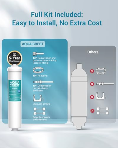 INL PLUS 5 Years Inline Water Filter for Ice Maker
