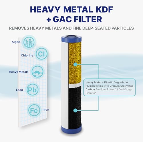 3 Stage Heavy Metal Whole House Water Filter System