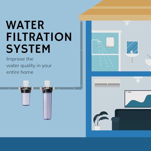 Whole House Water Filter Housing