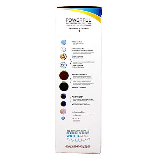 Products 10 Stage Plus Water Filter Replacement Cartridge
