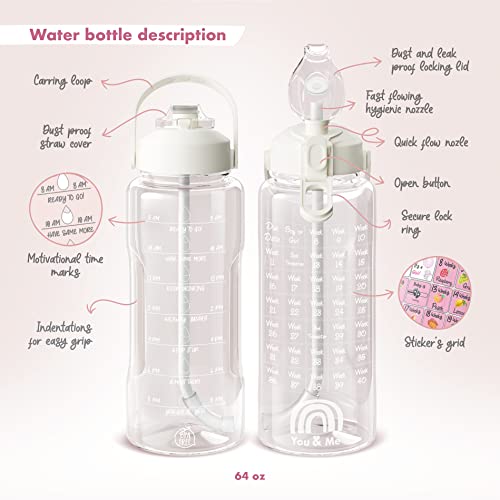 Pregnancy Water Bottle
