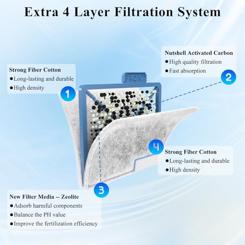 8 Pack Small Filter Cartridge Compatible with Aqueon Filters (8 Count)