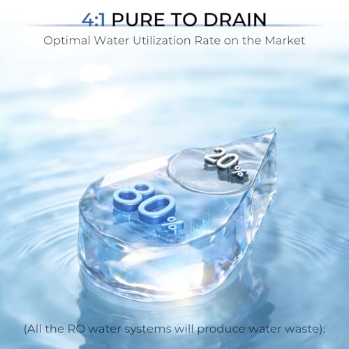 UV Countertop RO Water Filter System