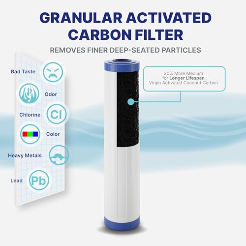 3 Stage Main Line Whole House Water Filter System