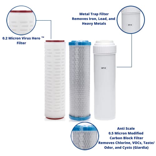 Extreme Clean 3 Stage System