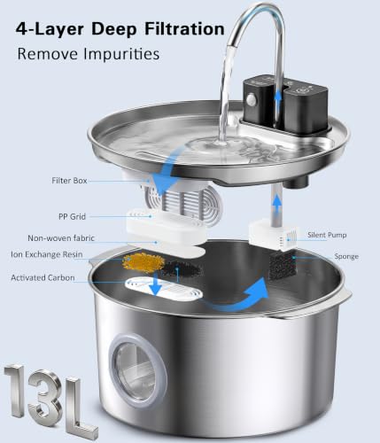 Large Cordless Dog Water Fountain Stainless Steel