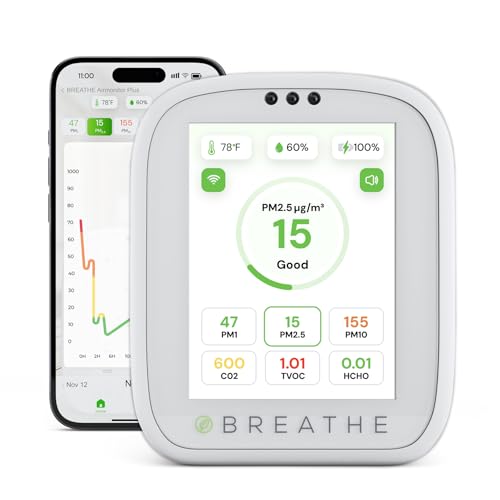 Airmonitor Plus Indoor Air Quality Monitor w