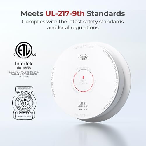Siterlink Smoke Detector Carbon and Monoxide Detector Combo 1 Pack