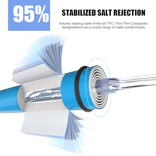 3012 400 GPD 3.0"x12" Reverse Osmosis RO Membrane Element