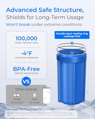 WHF21 SH Whole House Water Filter System for Well Water