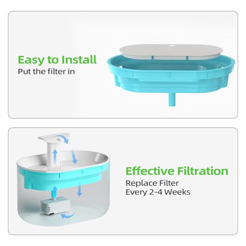 Cat Water Fountain Replacement Filters 71oz 2.1L Capsule 8 Pack + 8 Sponges (16 Count)