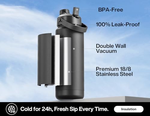32 oz Insulated Water Bottle with 2