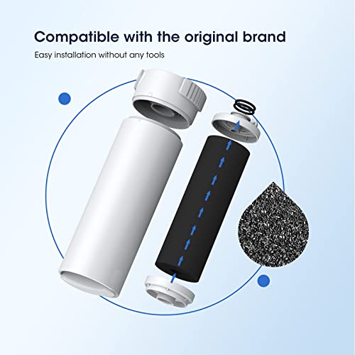 XWF Replacement for GE XWF Refrigerator Water Filter 1 Pack