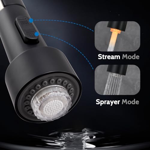 LED Kitchen Faucet