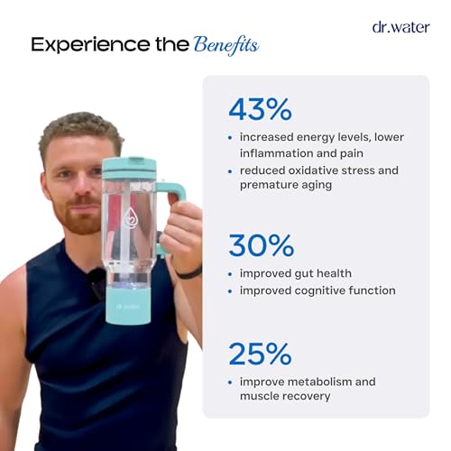 Hydrogen Water Bottle 32 Oz