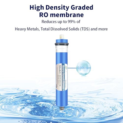 100GPD RO Membrane 1812