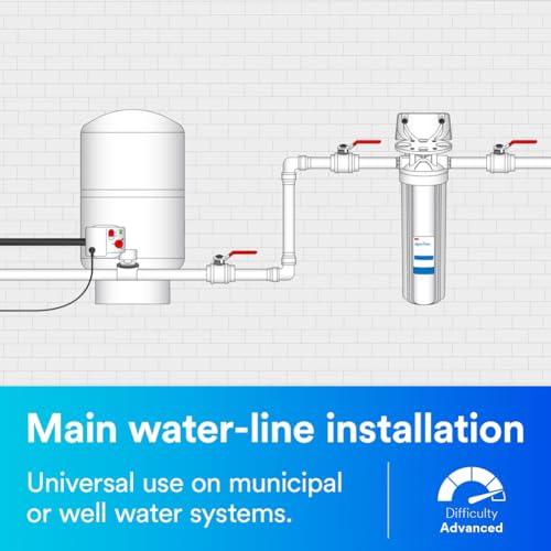 3M Aqua Pure AP800 Series Whole House Filter Housing AP802T
